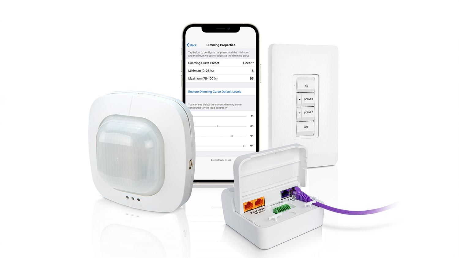 Crestron Zum ecosystem components including sensors, mobile app, keypads, and load controllers.